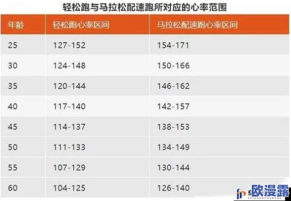 人马配速45分钟是免费的吗?网友热议:是否值得付费参与,体验与价值的权衡引发讨论 人马配速45分钟是免费的吗?网友热议:是否值得付费参与,体验与价值的权衡引发讨论