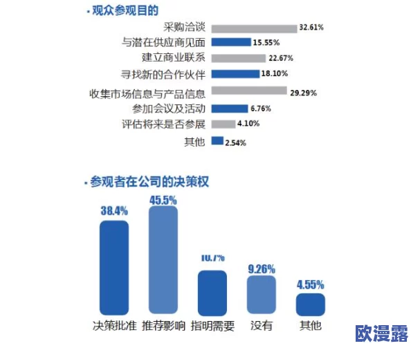 8x在线视频：最新动态与用户反馈，探讨平台内容更新及其对观众的影响分析