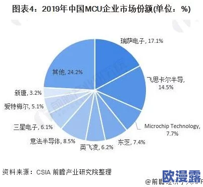 樱花16q906a最新进展：新技术应用与市场前景分析，推动行业发展迈向新阶段