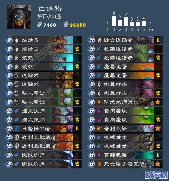 2024年不可错过的传奇类游戏精选：有意思的TOP5推荐