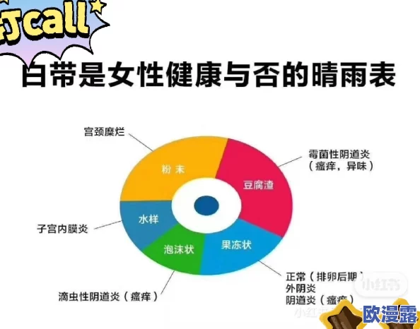 伽罗太华白色分泌物最新进展:研究揭示潜在原因及其对健康的影响分析 伽罗太华白色分泌物最新进展:研究揭示潜在原因及其对健康的影响分析