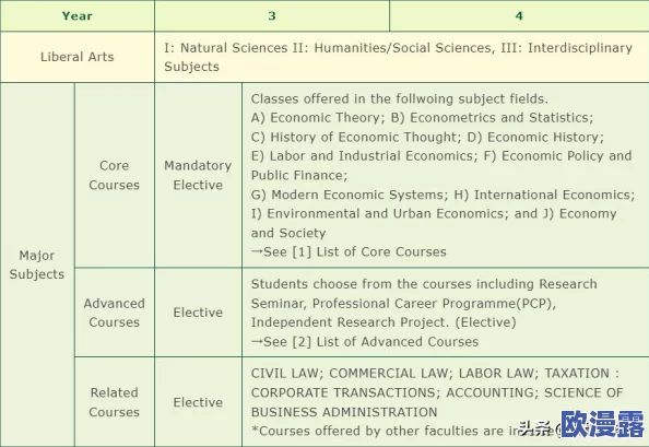 日本大学9月sgu2024：解析日本高等教育在全球化背景下的战略发展与国际学生招生政策变化