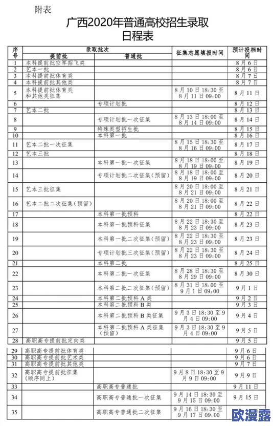高校调整教学日程安排：学院1—4时间段暂定的重要性及其对学生学习影响分析
