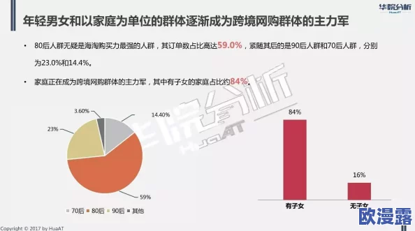 扣女生的币应该怎么扣：分析社交互动中的经济行为与心理因素对女性消费决策的影响