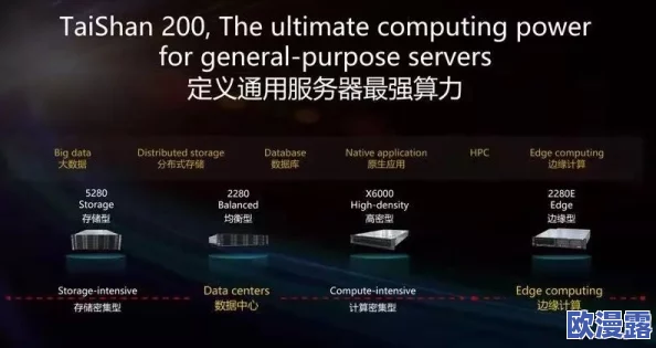 日本Windows Server 18震撼发布，引领云计算新纪元，超强功能颠覆行业标准！
