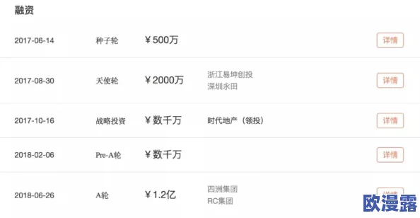 免费的行情网站b2b直接购买：通过无成本的平台实现便捷的商品交易，助力企业高效采购与销售