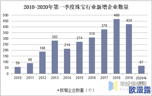 日本二线产区产业结构解析：从农业、制造业到服务业的多元发展与区域经济协同效应研究