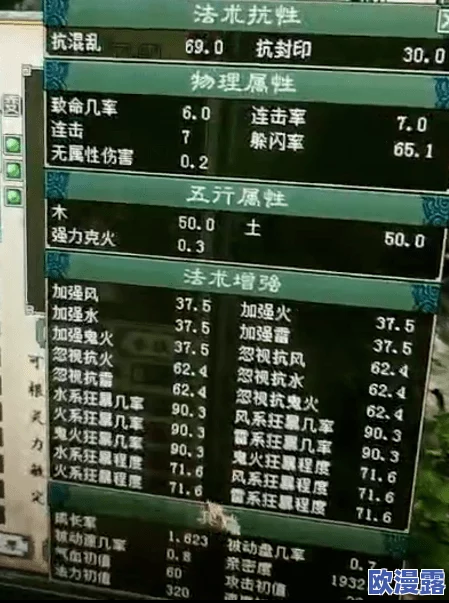 龙谷奇兵全面攻略:高效方法助你快速提升三围属性详解 龙谷奇兵全面攻略:高效方法助你快速提升三围属性详解
