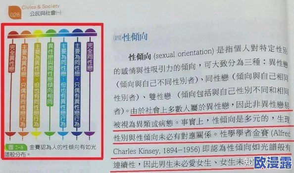 性别自由凸轮管汇编：打破传统界限，重新定义性别与身份的多元性和流动性！