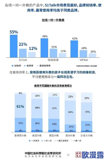 51莫里秀：最新进展揭示了活动的参与人数和观众反馈，吸引了更多关注与讨论