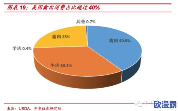 亚洲国产精品二区久久：震惊！最新调查揭示该地区隐秘产业链背后的不为人知的真相，引发社会广泛关注与讨论！