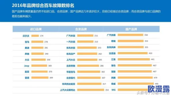 国产精品久久久久久一区二区三区：震惊！国内知名品牌被曝出严重质量问题，消费者权益再遭侵犯，引发广泛关注与讨论！
