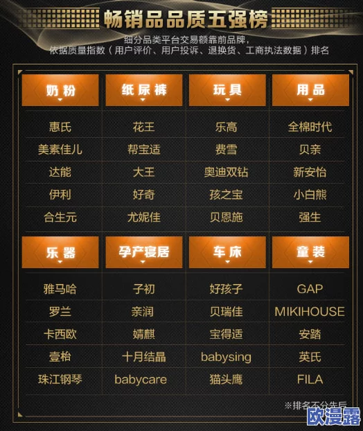 国产精品久久久久久一区二区三区：震惊！国内知名品牌被曝出严重质量问题，消费者权益再遭侵犯，引发广泛关注与讨论！