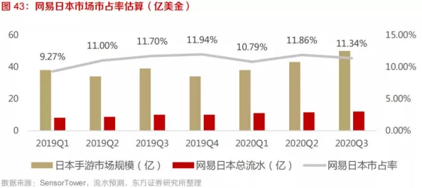 探究艾尔登法环中哪个职业拥有最高灵活性与机动性