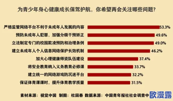 国产特黄a级在线视频引发社会热议,专家称其可能影响青少年心理健康,家长需加强监管! 国产特黄a级在线视频引发社会热议,专家称其可能影响青少年心理健康,家长需加强监管!