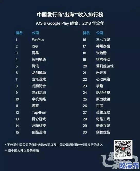 2024热门文字游戏大盘点：耐玩的偏旁组字游戏精选合集