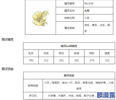 口袋妖怪复刻：九尾种族值全面解析及属性能力评估