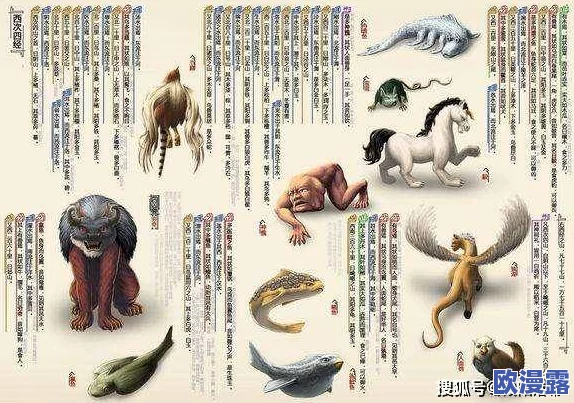 山海经异兽录：优选哪些异兽更强大？全面推荐最佳异兽选择