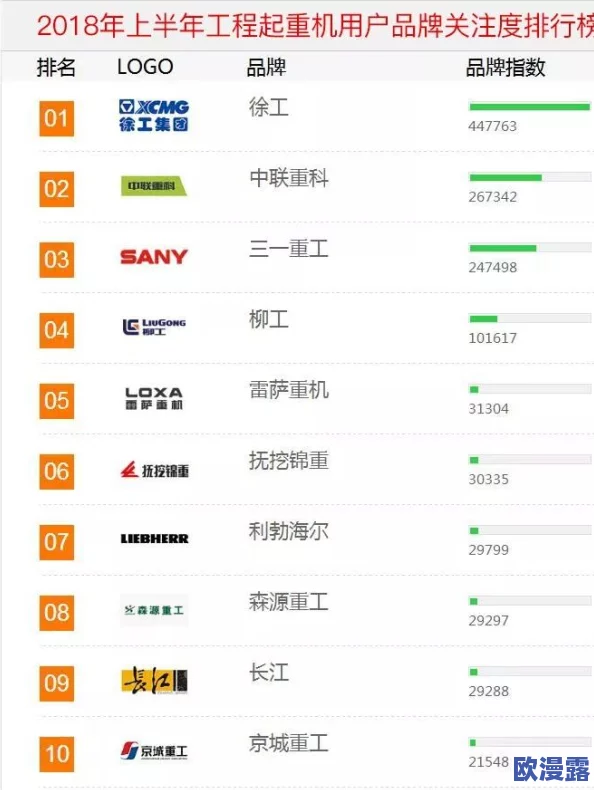 100%Top40Hits17：最新音乐榜单揭晓，震撼好声音强势回归，打破收听纪录的热门歌曲纷纷登场！