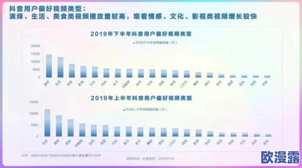 在线观看精品国产：震惊！最新数据揭示网络观看行为的惊人变化，用户参与度激增引发热议！
