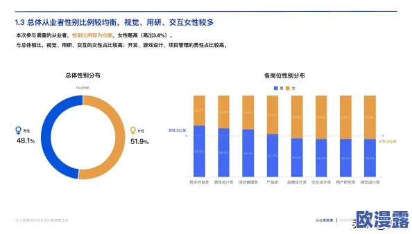 幺1.0.31震撼发布！全新功能引发行业巨变，用户体验大幅提升，未来科技趋势一览无余！