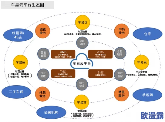 17c一起革：在科技与社会变革的交汇点，如何推动可持续发展的新思维与实践？