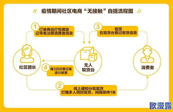 Fulao2粉色标路线检测免费，助力用户轻松识别行车安全与便捷出行新体验