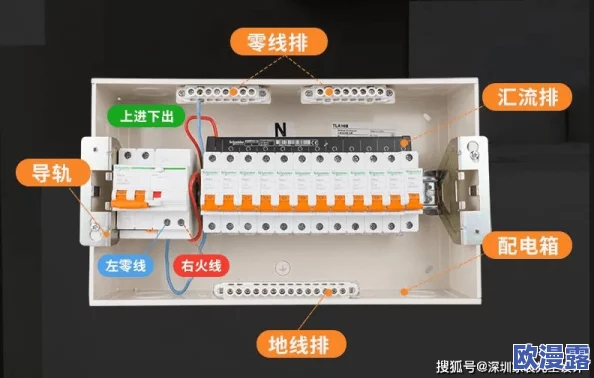 地铁逃生时，哪种插板防护效果更佳及选择建议