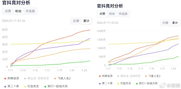 4虎tv换哪个网名了2024？了解其背后的原因与影响，分析网络文化的变迁与趋势