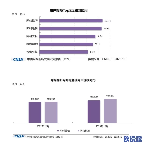4虎tv换哪个网名了2024？了解其背后的原因与影响，分析网络文化的变迁与趋势