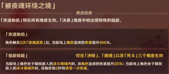 原神攻逐飨会活动详解：攻逐强敌挑战玩法特色与攻略介绍