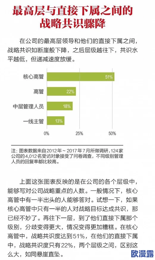 吕总扣的太猛了：聚焦职场高管的管理风格与团队激励策略，探讨成功因素与挑战应对之道