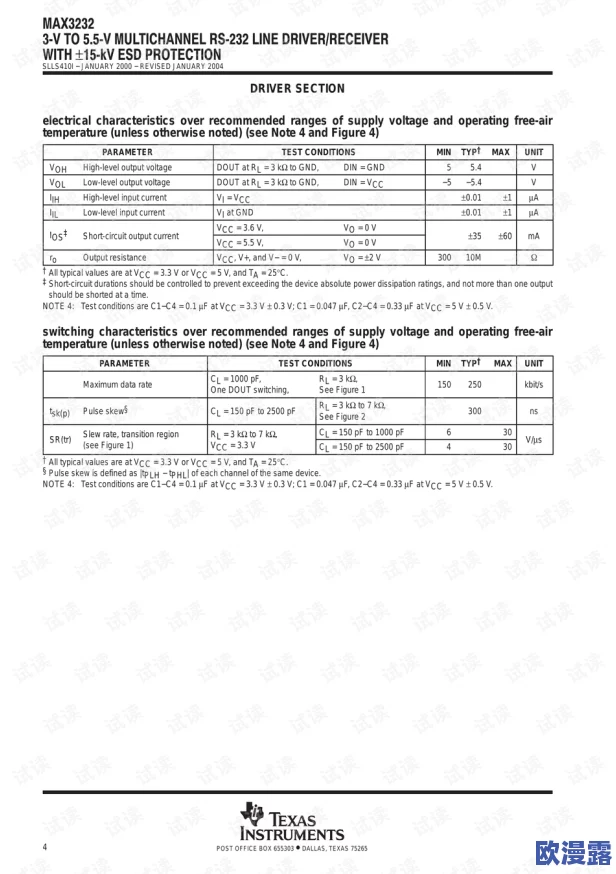 国产max3232进展：新一代串口通信芯片性能提升，广泛应用于工业控制与嵌入式系统