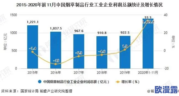 国产精品一区二:深入解析中国本土优质产品的市场现状与发展趋势,探讨其对消费者生活品质的影响 国产精品一区二:深入解析中国本土优质产品的市场现状与发展趋势,探讨其对消费者生活品质的影响