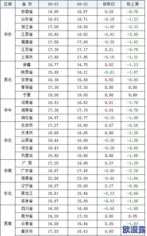 日本XXXX96:震惊!最新调查显示,96%的人对未来生活感到不安,深度影响日本社会稳定! 日本XXXX96:震惊!最新调查显示,96%的人对未来生活感到不安,深度影响日本社会稳定!