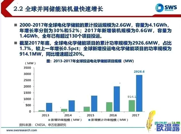 TXVLOG进入入口:最新进展与未来发展方向的全面分析与探讨 TXVLOG进入入口:最新进展与未来发展方向的全面分析与探讨
