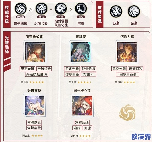 崩坏星穹铁道手游深度解析:灵砂养成与高效配队策略攻略 崩坏星穹铁道手游深度解析:灵砂养成与高效配队策略攻略