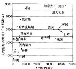 (17c一起草+国卢)是指在17c的背景下,结合国卢的相关政策与发展动态,共同探讨两者之间的互动与影响 (17c一起草+国卢)是指在17c的背景下,结合国卢的相关政策与发展动态,共同探讨两者之间的互动与影响