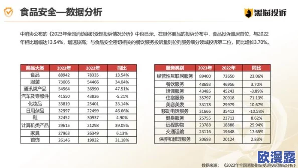 九一吃黑料：揭秘九一食品产业链的黑幕与消费者权益保护的重要性分析