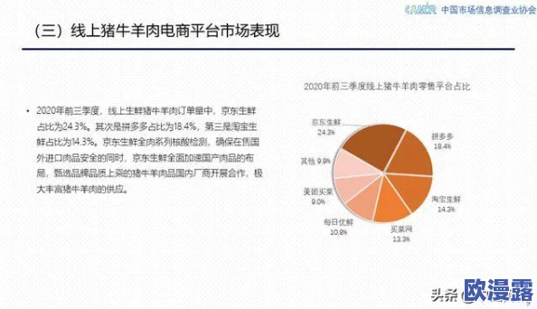 九一吃黑料:揭秘九一食品产业链的黑幕与消费者权益保护的重要性分析 九一吃黑料:揭秘九一食品产业链的黑幕与消费者权益保护的重要性分析