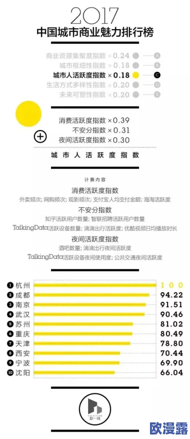 城中村150元找的颜值还可以,探寻城中村中不同人群的生活方式与经济适用型消费趋势 城中村150元找的颜值还可以,探寻城中村中不同人群的生活方式与经济适用型消费趋势