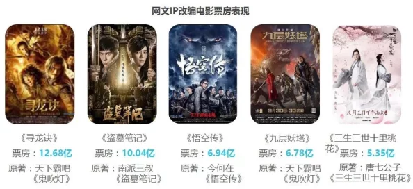 车上乱肉合集乱500小说小说：最新热门影视剧改编引发观众热议，情节与原著大相径庭！