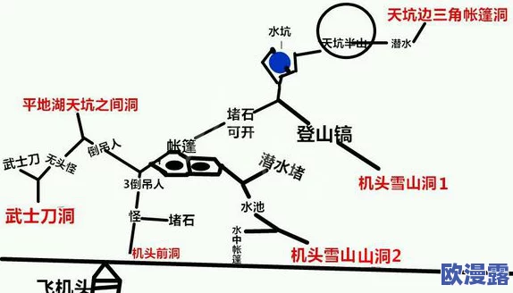 三角洲行动全地图详解:探索三角洲行动的所有地区与场景 三角洲行动全地图详解:探索三角洲行动的所有地区与场景