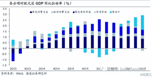 日韩欧美福利：全球经济复苏加速，日韩企业纷纷扩大投资布局，助力区域合作与发展