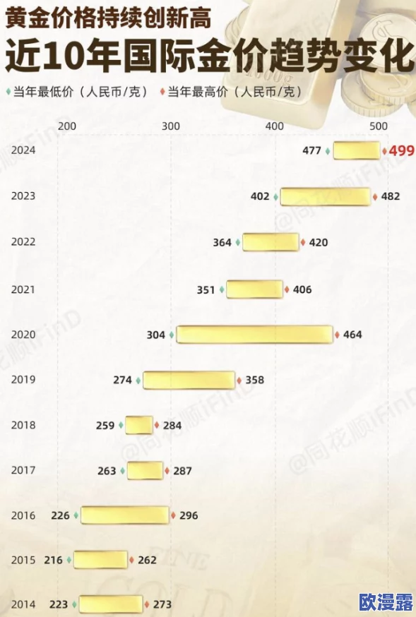 欧美特黄一区二区三区：最新动态与行业趋势分析，探讨未来发展方向及市场潜力的深度解读