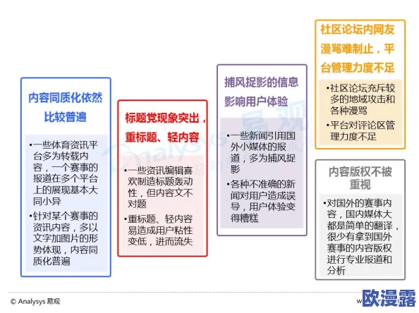 羞羞视频免费网站在线：最新动态揭示用户增长迅猛，平台内容多样化引发热议与关注