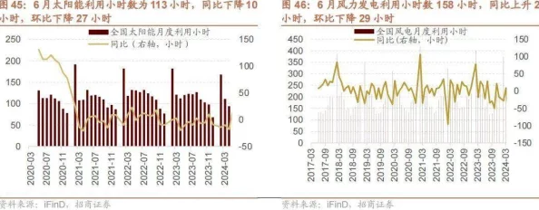 日本A级精品一区二区三区：最新动态与行业趋势分析，探讨未来发展方向及市场潜力