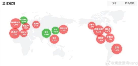 欧美精品综合一区二区三区：最新潮流趋势与市场动态分析，助力品牌在竞争激烈的环境中脱颖而出