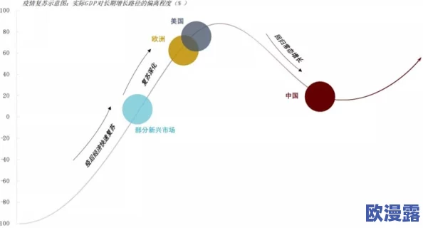 欧美精品综合一区二区三区：最新潮流趋势与市场动态分析，助力品牌在竞争激烈的环境中脱颖而出
