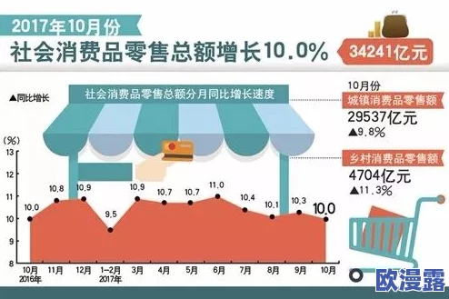 精品特级毛片：全球经济复苏加速，市场需求激增推动高端产品销售创新高